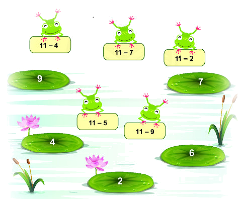 11 trừ đi một số 2 1