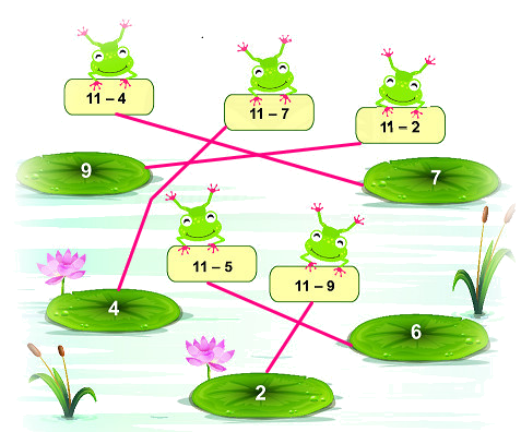 11 trừ đi một số 2 2