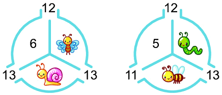 13 trừ đi một số 2 1