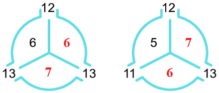 13 trừ đi một số 2 2