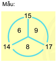 14, 15, 16, 17, 18 trừ đi một số 2 1