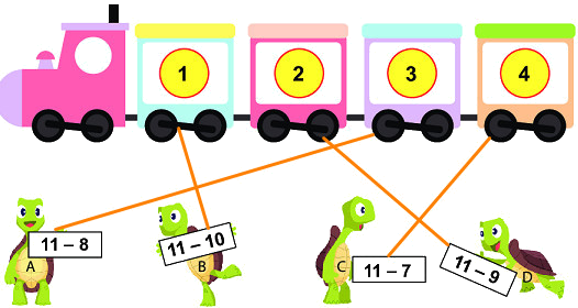 14, 15, 16, 17, 18 trừ đi một số 3 2