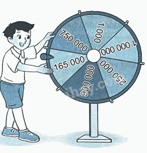 Bài 10. Số có sáu chữ số. Số 1 000 000 (tiết 2) trang 30 Vở thực hành Toán 4 6