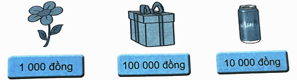 Bài 11. Hàng và lớp (tiết 3) trang 34 Vở thực hành Toán 4 3 1