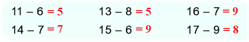 Bài 12: Bảng trừ (qua 10) 2