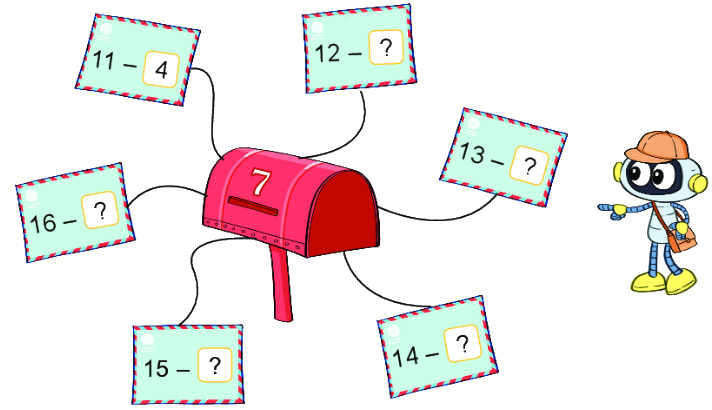 Bài 12: Bảng trừ (qua 10) 4