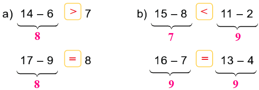 Bài 12: Bảng trừ (qua 10) 6 2