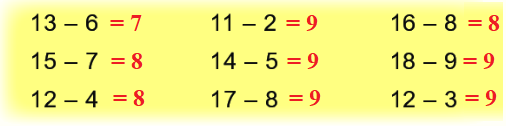 Bài 12: Bảng trừ (qua 10) 7