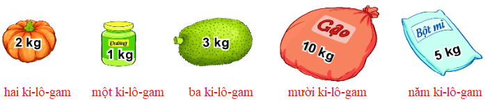Bài 15: Ki-lô-gam 16