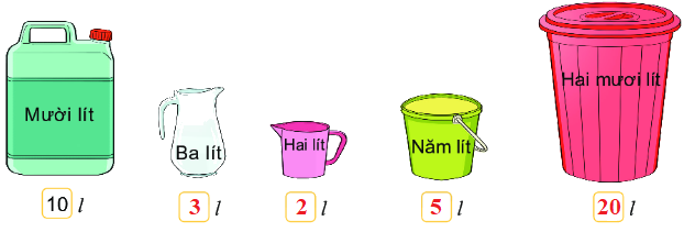 Bài 16: Lít 1 2