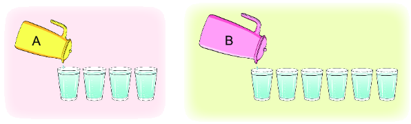 Bài 16: Lít 2 1