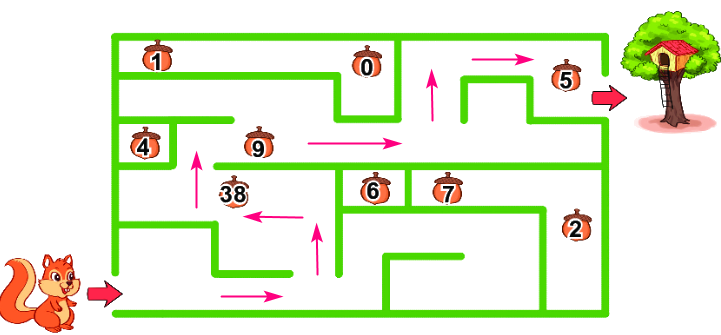 Bài 19: Phép cộng (có nhớ) số có hai chữ số với số có một chữ số 11 2