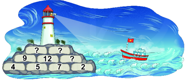 Bài 19: Phép cộng (có nhớ) số có hai chữ số với số có một chữ số 6 1