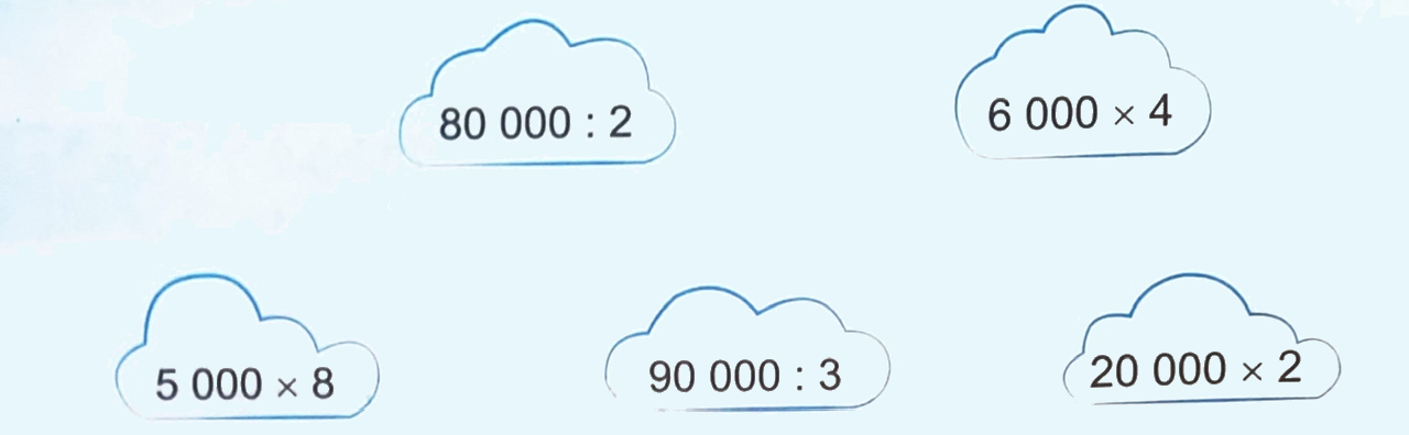 Bài 2. Ôn tập các phép tính trong phạm vi 100 000 (tiết 2) trang 8 Vở thực hành Toán 4 1