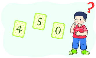 Bài 2: Tia số. Số liền trước, số liền sau 4 1