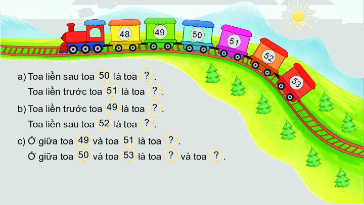 Bài 2: Tia số. Số liền trước, số liền sau 5 1