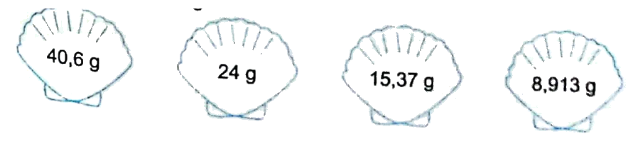 Bài 20: Phép trừ số thập phân (tiết 1) trang 67 vở bài tập Toán 5 - Kết nối tri thức 3 1