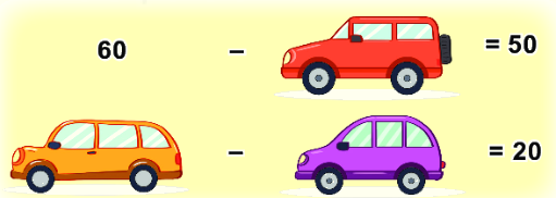 Bài 22. Phép trừ (có nhớ) số có hai chữ số cho số có một chữ số 10 1