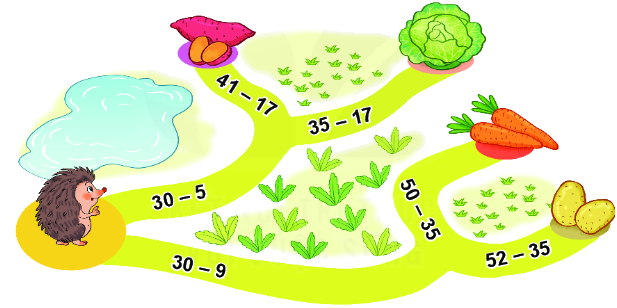 Bài 23. Phép trừ (có nhớ) số có hai chữ số cho số có hai chữ số 7 1