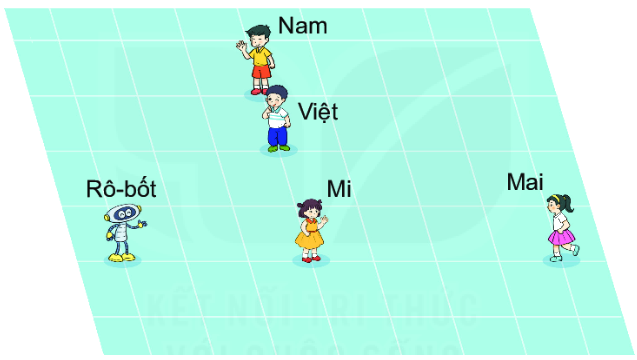 Bài 28. Luyện tập chung 3 1