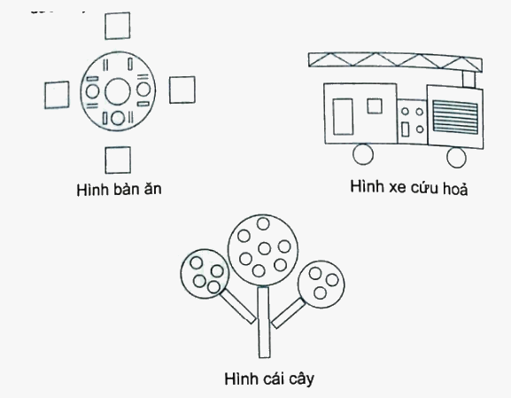 Bài 28: Thực hành và trải nghiệm đo, vẽ, lắp ghép, tạo hình (tiết 2) trang 105 vở bài tập Toán 5 - Kết nối tri thức 1 1