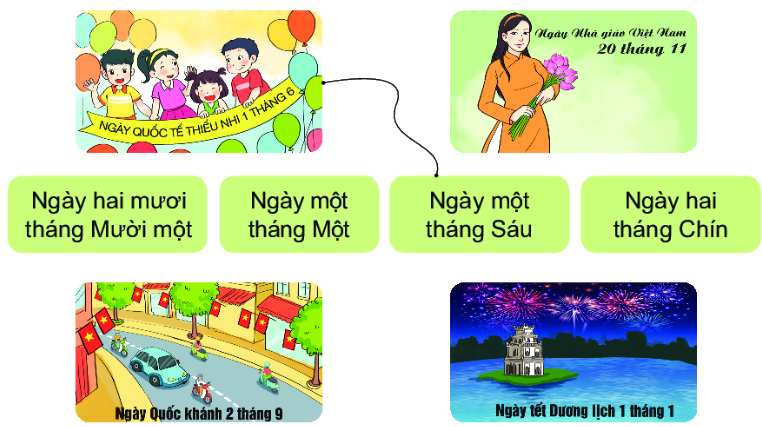 Bài 30. Ngày - tháng 3 1