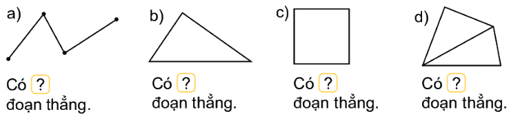 Bài 34. Ôn tập hình phẳng 0 1