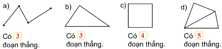 Bài 34. Ôn tập hình phẳng 0 2