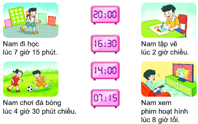 Bài 36. Ôn tập chung 1 1