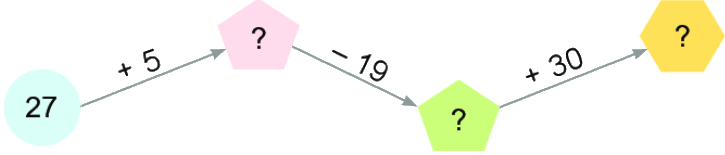 Bài 36. Ôn tập chung 8 2