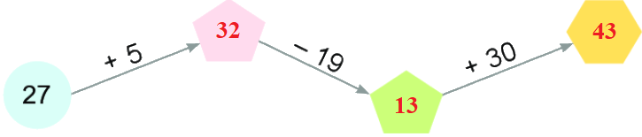 Bài 36. Ôn tập chung 8 4