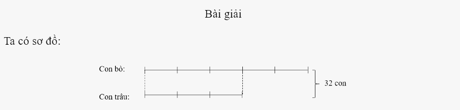 Bài 38: Tìm hai số khi biết tổng và tỉ số của hai số đó (tiết 1) trang 10 vở bài tập Toán 5 - Kết nối tri thức 0 1