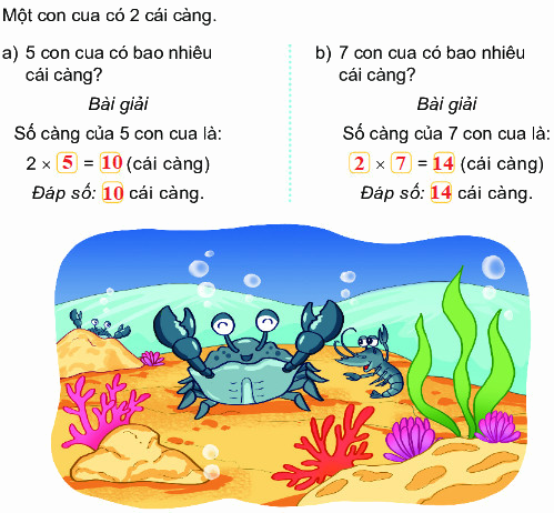 Bài 39. Bảng nhân 2 5 2