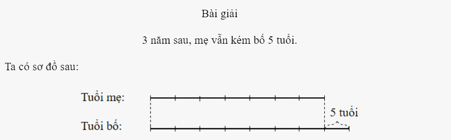 Bài 39: Tìm hai số khi biết hiệu và tỉ số của hai số đó (tiết 2) trang 14 vở bài tập Toán 5 - Kết nối tri thức 4