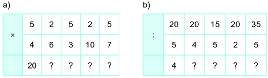 Bài 41. Phép chia 2 1