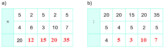 Bài 41. Phép chia 2 2