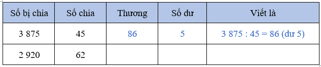 Bài 44: Chia cho số có hai chữ số (tiết 3) trang 24 Vở thực hành Toán 4 3