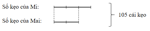 Bài 44: Luyện tập chung (tiết 1) trang 24 vở bài tập Toán 5 - Kết nối tri thức 2 1