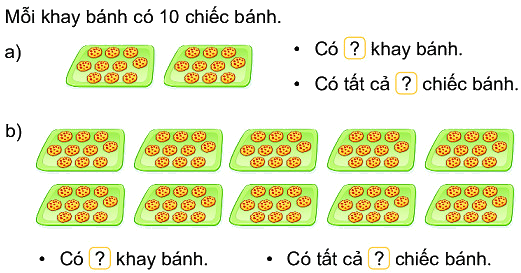 Bài 48. Đơn vị, chục, trăm, nghìn 1 1