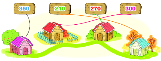 Bài 50. So sánh các số tròn trăm, tròn chục 5 2