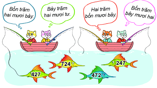 Bài 51. Số có ba chữ số 1