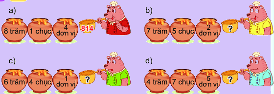 Bài 51. Số có ba chữ số 4 1