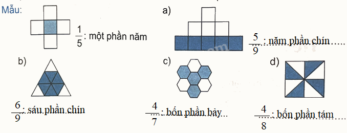 Bài 53: Khái niệm phân số (tiết 2) trang 48 Vở thực hành Toán 4 2