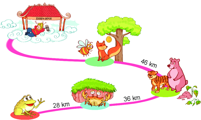 Bài 55. Đề-xi-mét. Mét. Ki-lô-mét 9 1