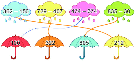 Bài 61. Phép trừ (không nhớ) trong phạm vi 1000 6 2
