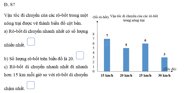 Bài 61: Thực hành tính toán và ước lượng về vận tốc, quãng đường, thời gian trong chuyển động đều (tiết 1) trang 76 vở bài tập Toán 5 - Kết nối tri thức 2 1