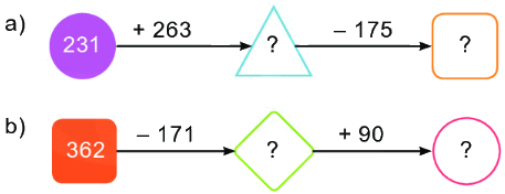 Bài 62. Phép trừ (có nhớ) trong phạm vi 1000 9 1