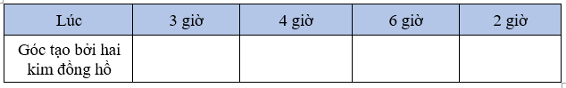 Bài 7. Đo góc, đơn vị đo góc (tiết 2) trang 22 Vở thực hành Toán 4 5