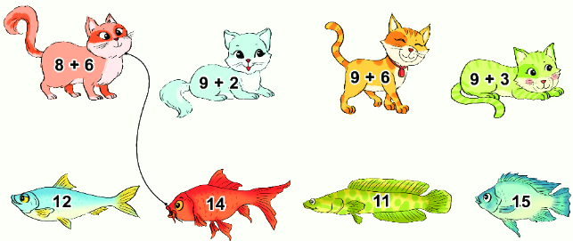 Bài 7: Phép cộng (qua 10) trong phạm vi 20 5 1