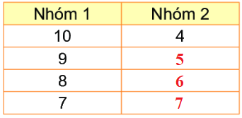 Bài 7: Phép cộng (qua 10) trong phạm vi 20 8 5